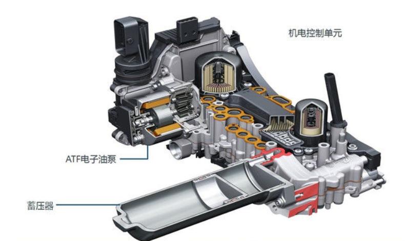 奥迪a6l双离合变速箱寿命,奥迪a6l双离合变速箱使用方法