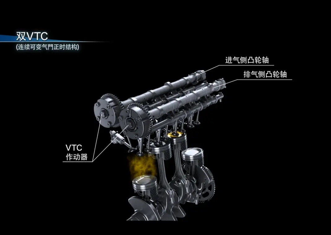 缤智地球梦1.5自吸发动机评测,缤智地球梦1.5t几缸发动机