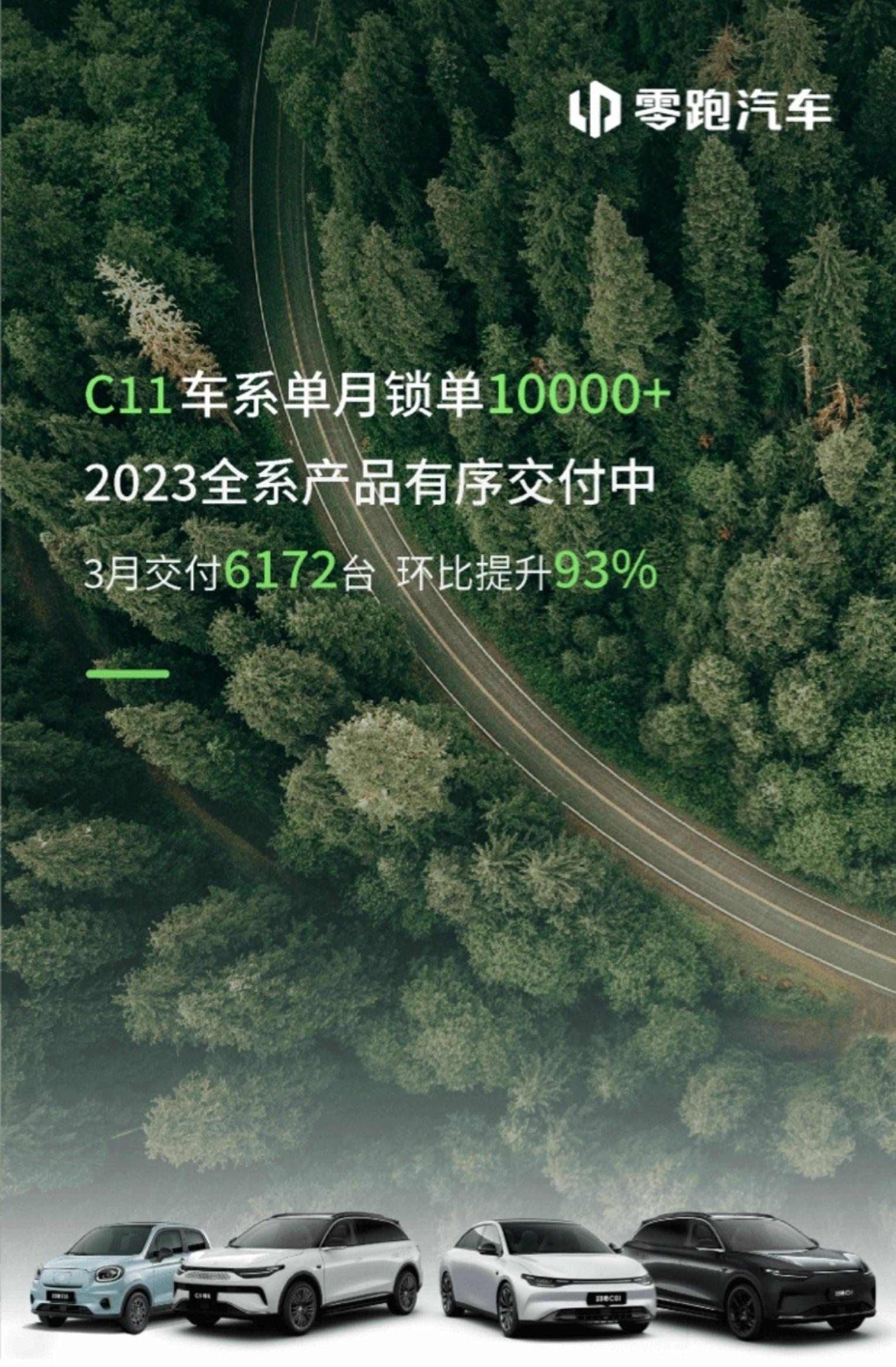 实力C不可挡·销量11领先