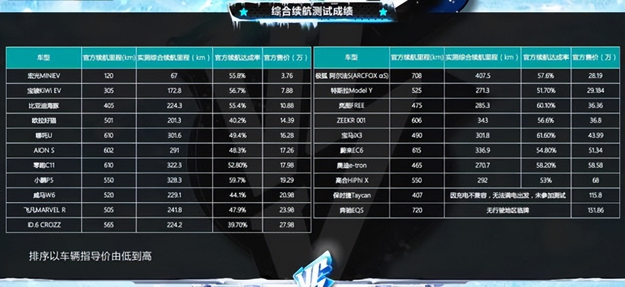 美国为什么不买电动车,为什么美国人不买电动车