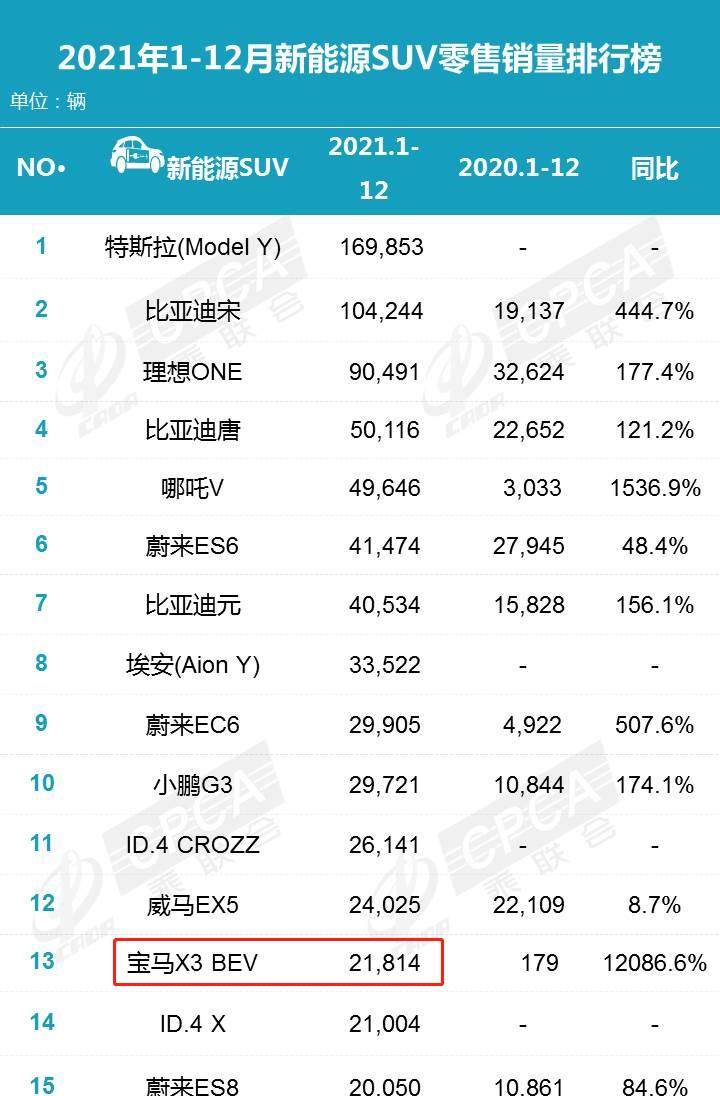 为什么网上报价跟现实相差那么远,为什么网上报价比实际车价低