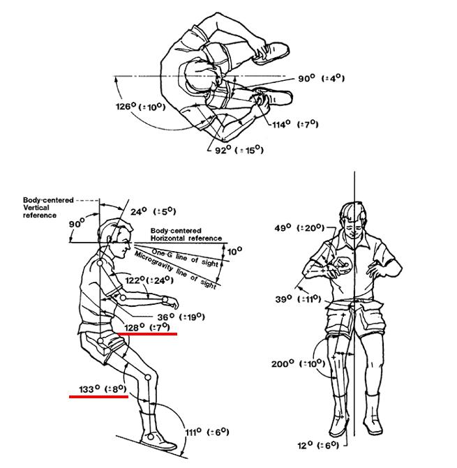 2.24百变车内空间｜LS7全车座椅详解