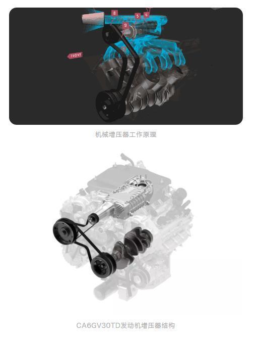 红旗h9多大排量的发动机,红旗h9发动机详细介绍