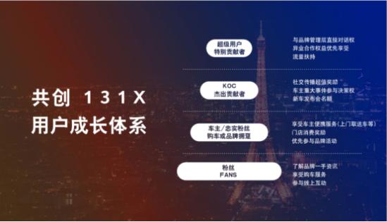 坚持以顾客为中心下一句,坚持以客户为中心