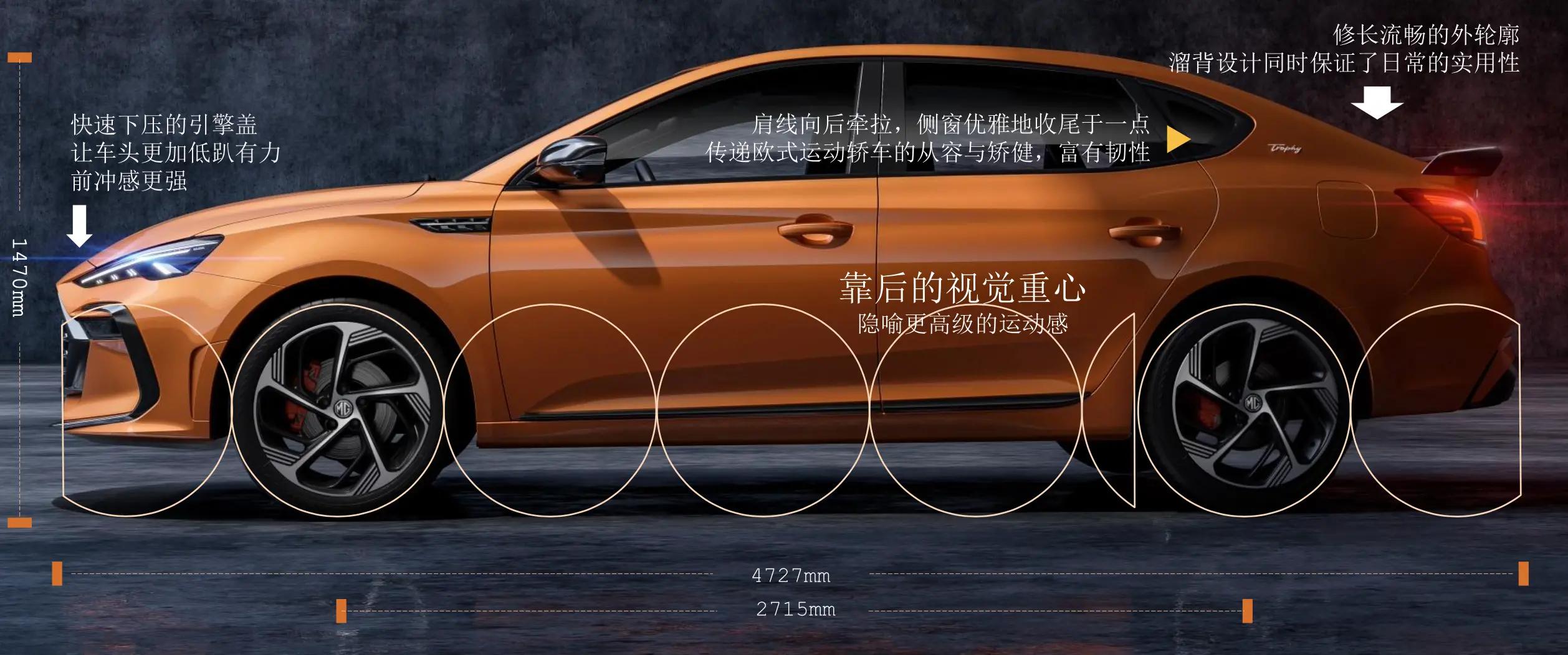 第三代mg6pro售价,第三代mg6pro火热预售中