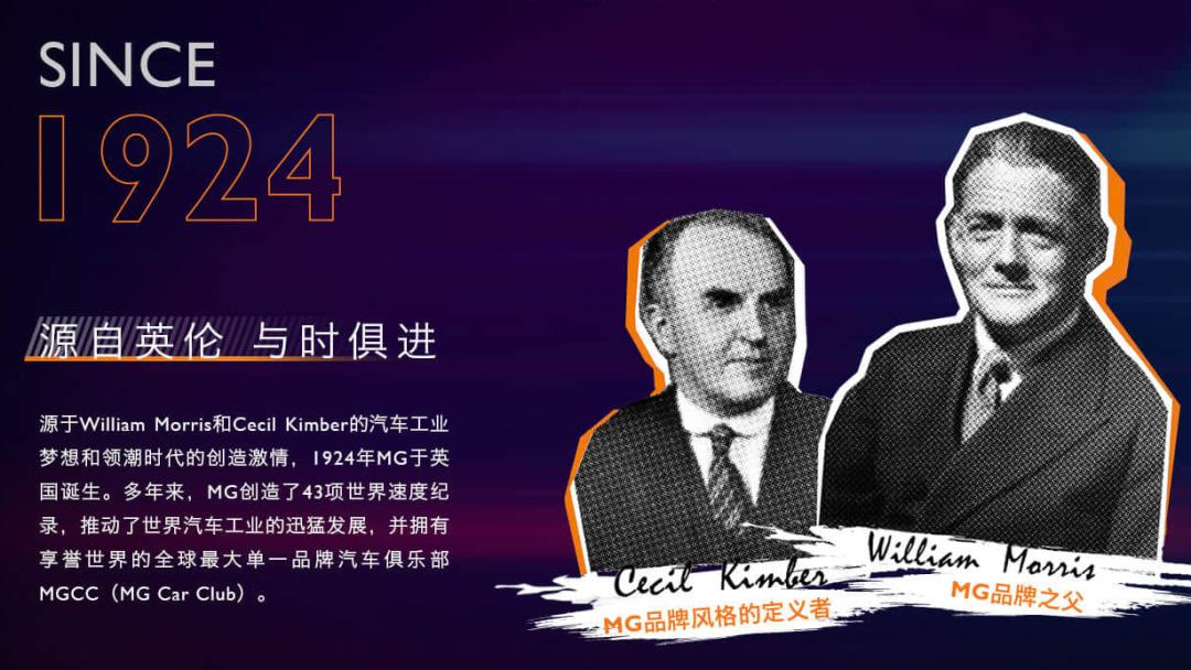 mg7跑得过思域吗,mg7一百周年