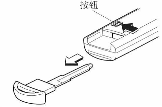 鏃ヤ骇閽ュ寵娌＄數鎬庝箞鍚姩,浼犵ズ閽ュ寵娌＄數鎬庝箞鍚姩
