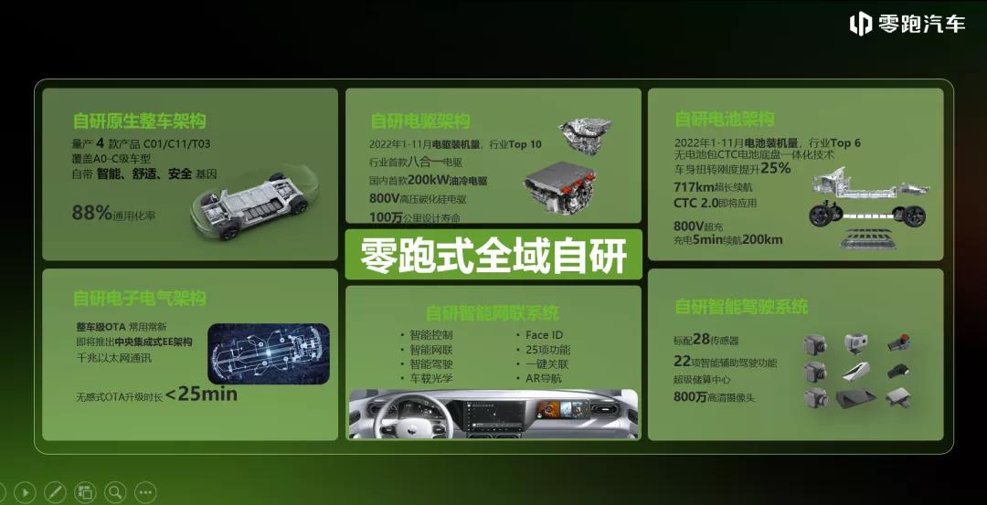 身处前所未有变革时代,身处变局