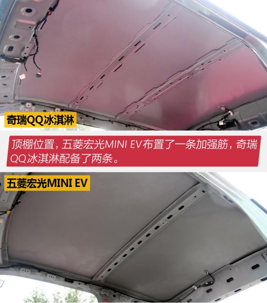 奇瑞qq冰淇淋vs宏光mini参数,奇瑞qq冰淇淋vs宏光miniev