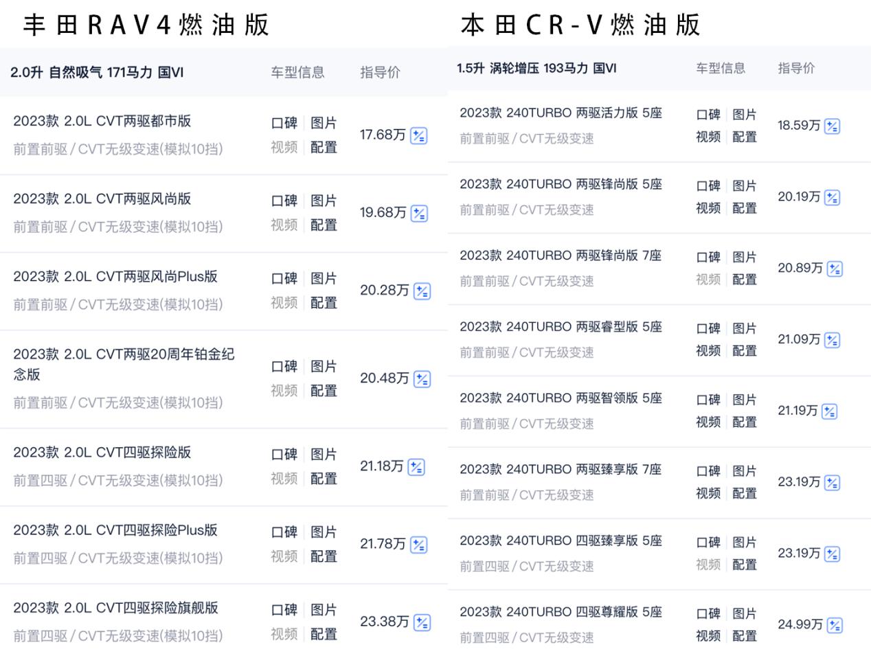 马自达cx50二手价格2000年,马自达cx-502022大改款
