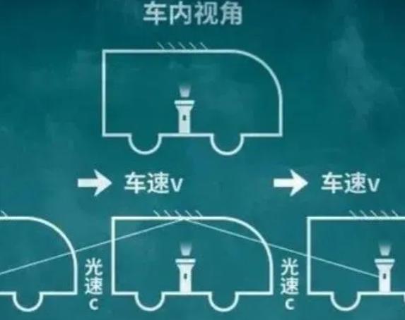 商法的具体制度有哪些类型,商法的渊源及其适用