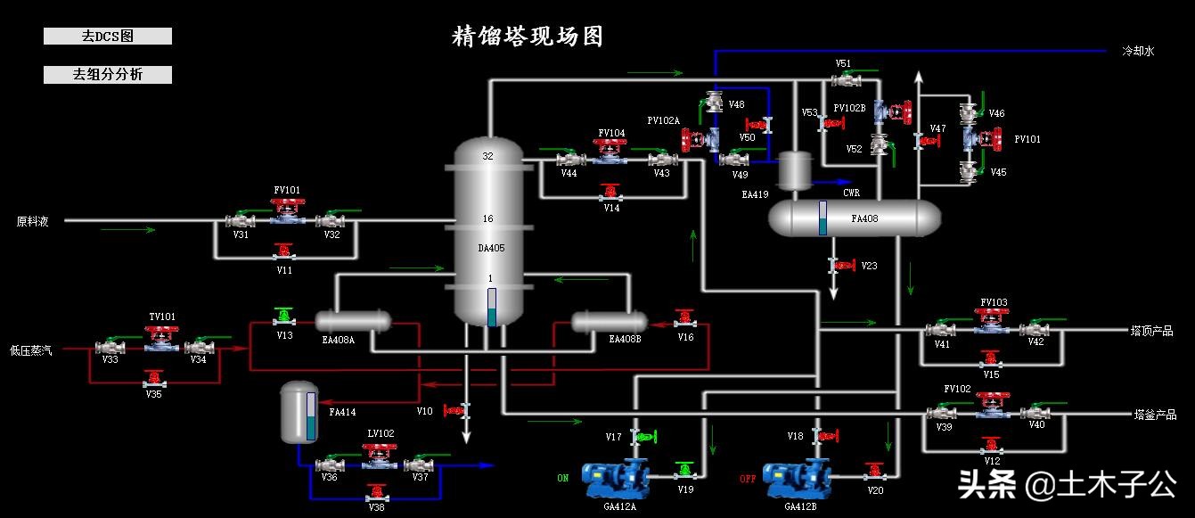 化工生产仿真,化工仿真精馏塔用什么软件