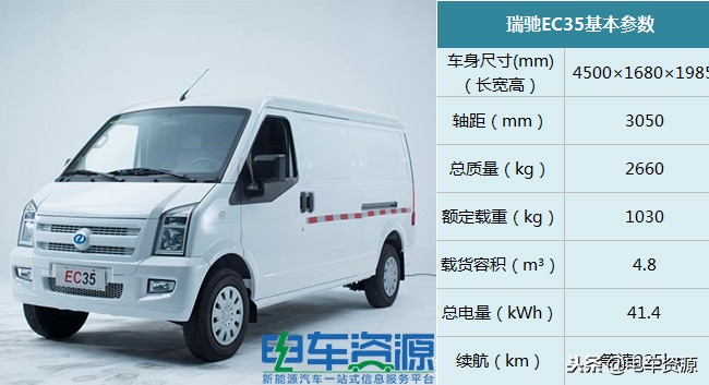 瑞驰微面新能源ec35三代落地价,瑞驰ec35是中面吗