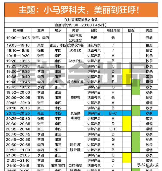 双十一直播怎么操作,双十一直播攻略