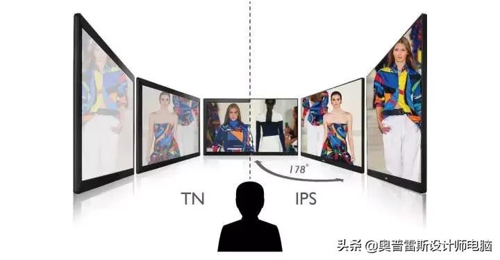 专业摄影修图显示器,修图用专业显示器哪个品牌好