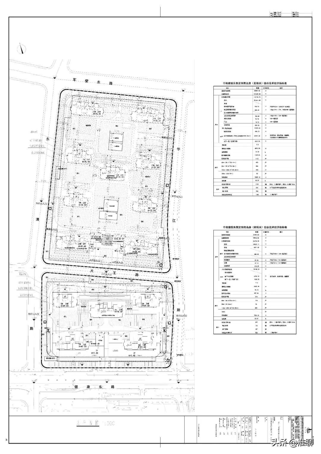 淮安区重点项目一览表,淮安最新工程招标