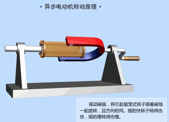 矿山机械设备电气控制原理,矿山机械电气自动化基础知识
