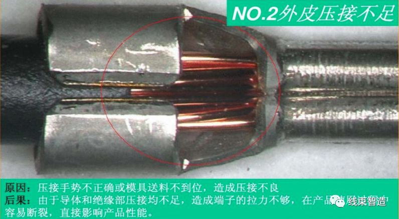 线束压接设备类型基本知识,线束压接正确方法