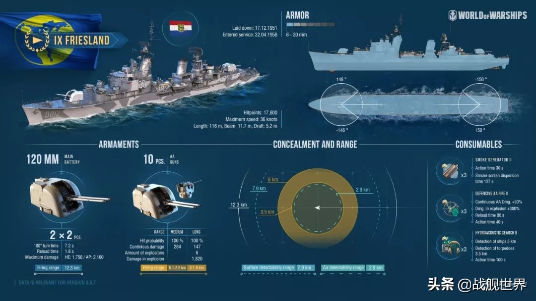 100w全局多少金币,100w金币船