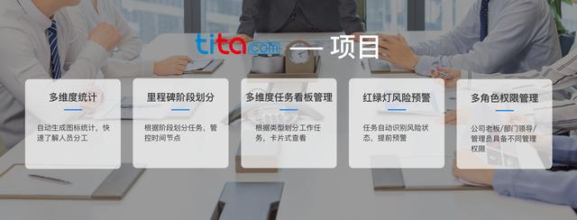 项目动员会具体内容,项目动员会发言