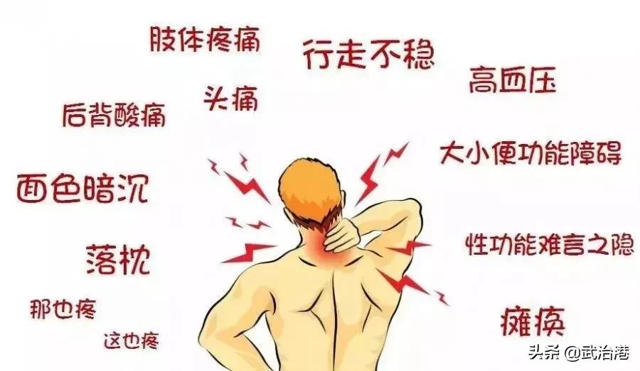 颈椎疼起来真要命记住四招跟着做,突然性的颈椎痛怎么缓解
