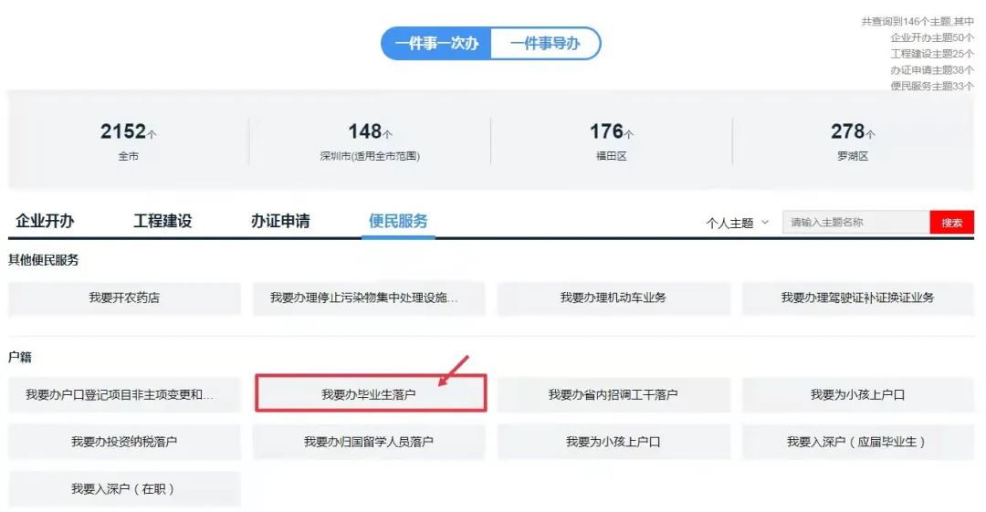 深圳网上办理18个事项,深圳24小时自助办理