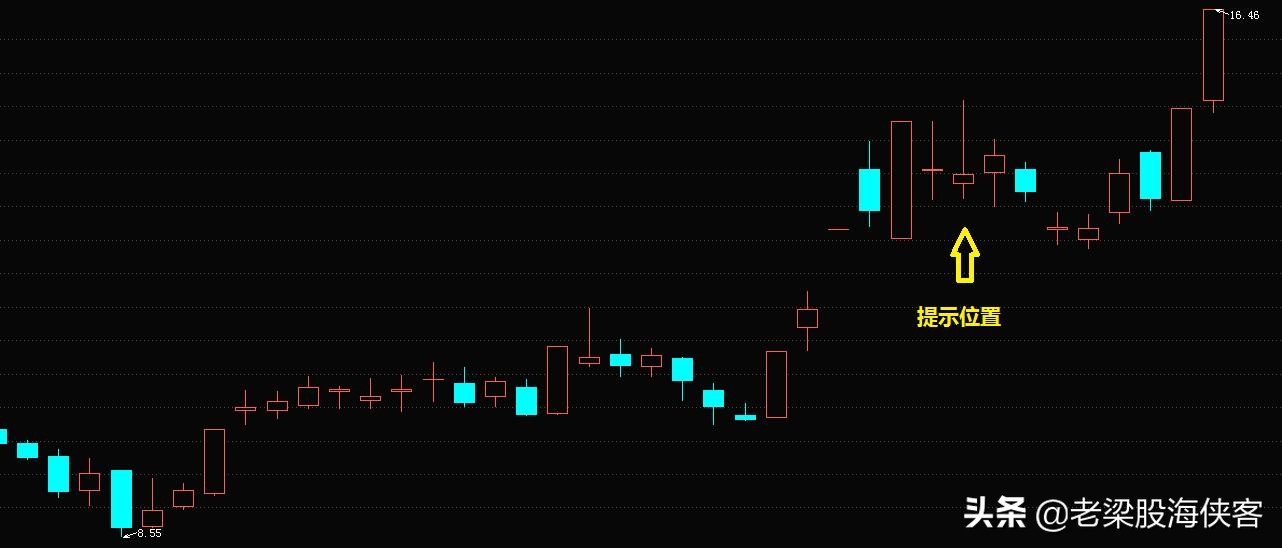 万方发展业绩大全,万方发展业绩