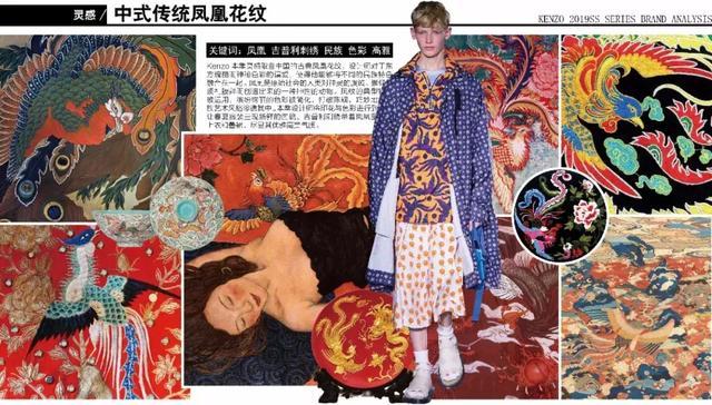 999张图片视频的卡点模板,服装设计素材收集与整理