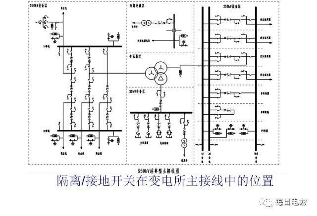 一分钟科普防疫知识,一文秒懂防火墙原理