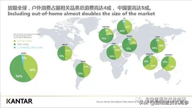 无人零售售卖机怎么用,无人零售的运营