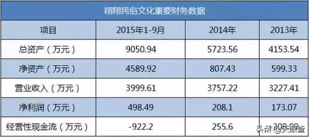 批量制作的冥币有用吗,如何制造爆款冥币