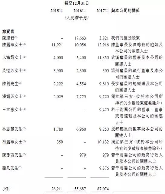 重庆艺星医美整形口碑怎么样,艺星医美深度解析