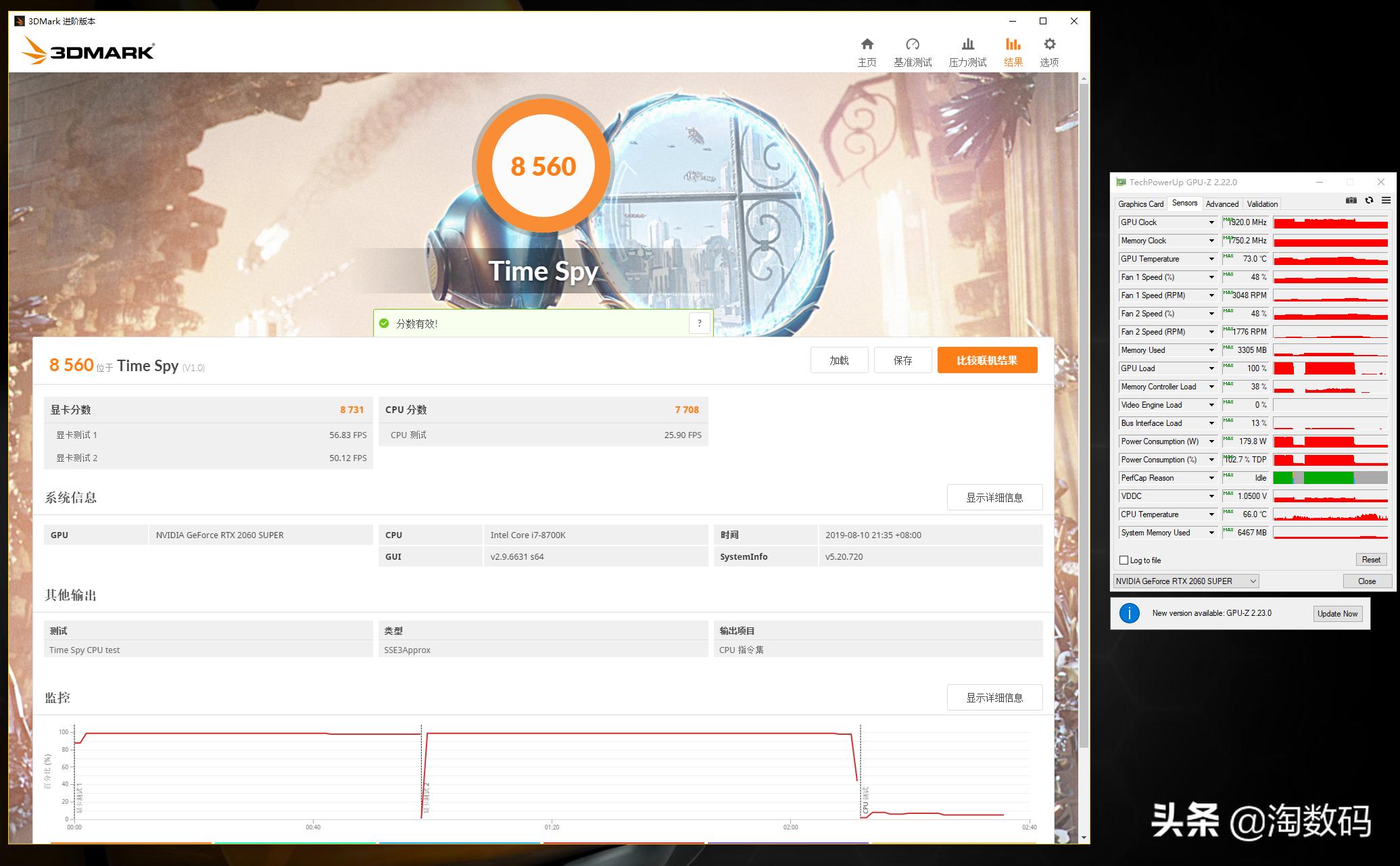 rx5700测评和rtx2060,rx5700和rtx2060super怎么选