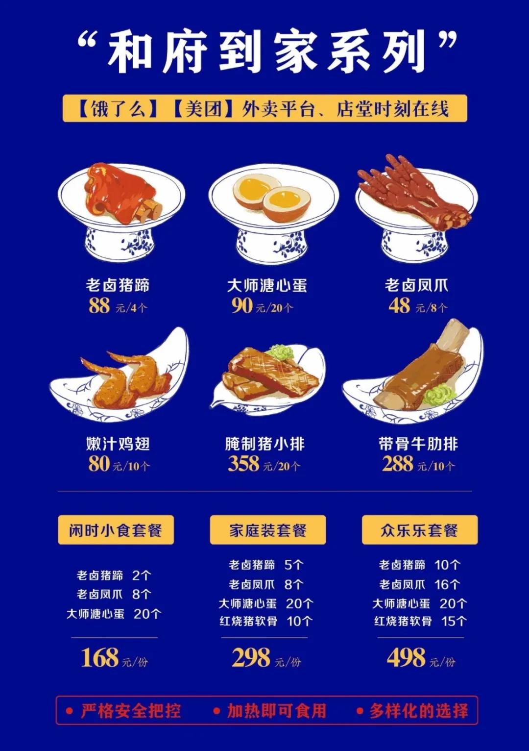 3月的第一天给顾客的问候,3月的第一天美食