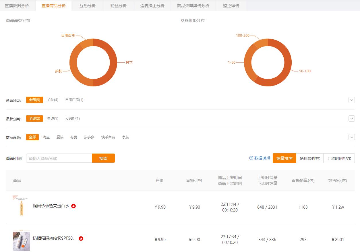 仁真卓玛直播回放,网红仁真卓玛小视频
