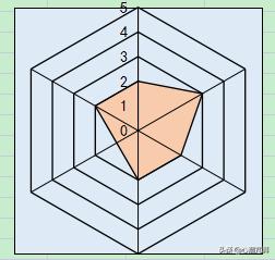 薄枕头睡觉专用测评,连体枕头测评