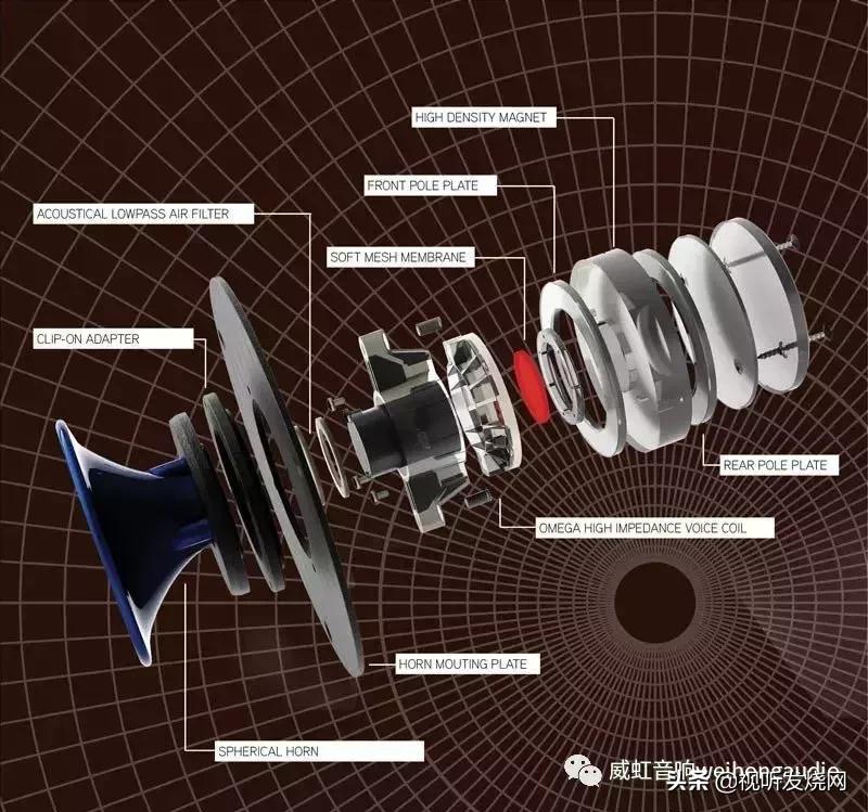 号角高音喇叭有什么缺点,户外高音号角喇叭的优缺点