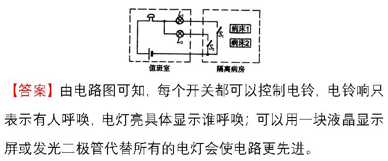 新型冠状病毒肺炎的知识及预防,关于新型冠状肺炎的基本知识