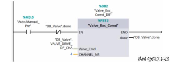 自动化工程师学习,西门子s71200plc编程详细教程