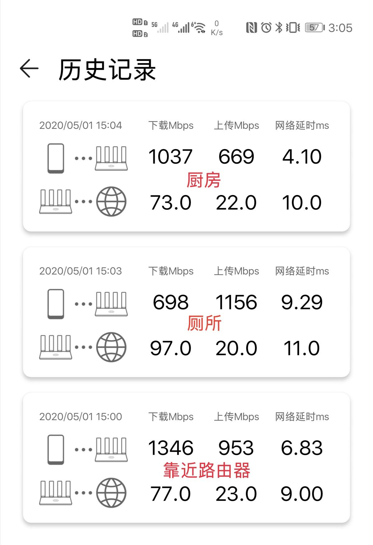 华为路由器ax3pro还值得入手吗,华为路由器ax3pro新款评测