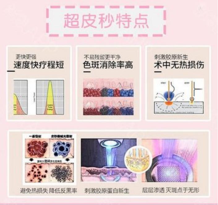 做完超皮秒后皮肤更黑了？是犯了超皮秒“禁忌”所致，有方法补救