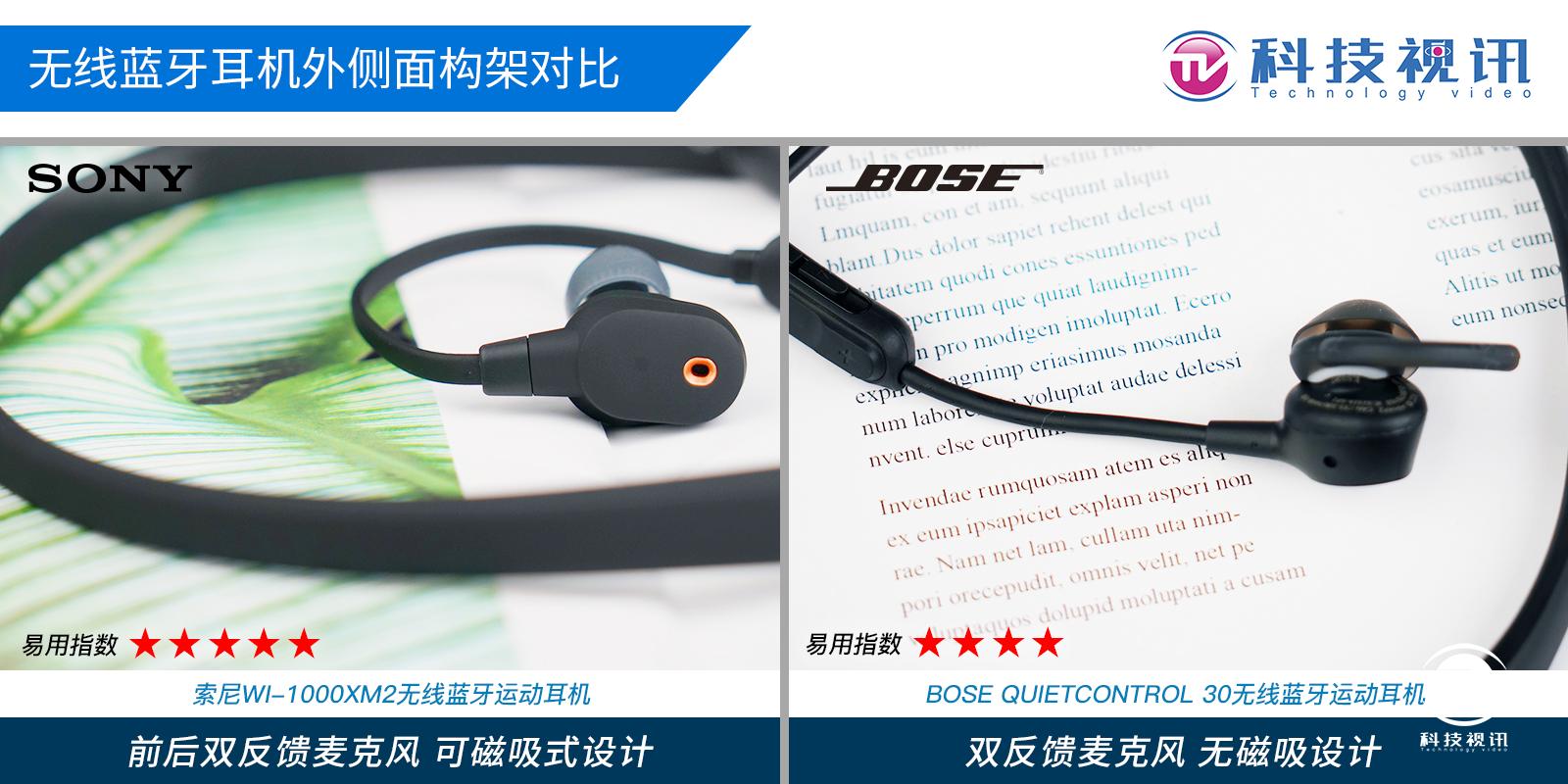 索尼耳机wi1000xm2评测,索尼wf1000xm4降噪耳机评测