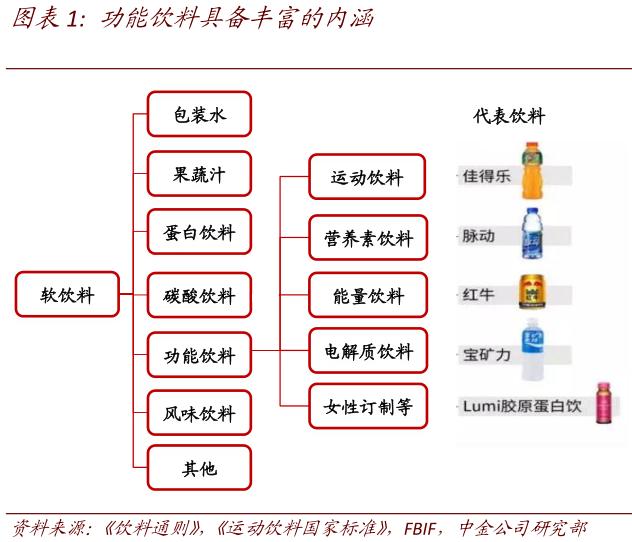 红牛事件对红牛的影响,红牛事件对红牛有多大的影响