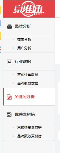 快车点击率对计划的影响,快车计划有生命周期吗