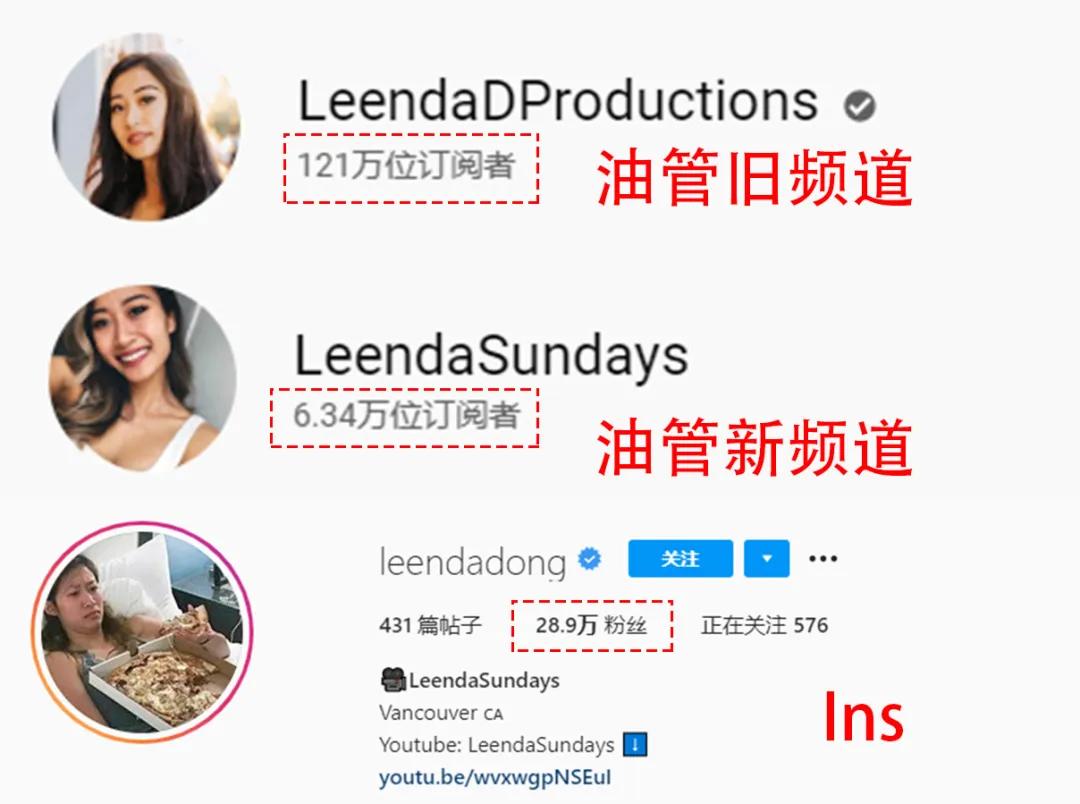 性感甜心PK富婆,国外直男都选了她?姐姐我不想努力了是不分国界