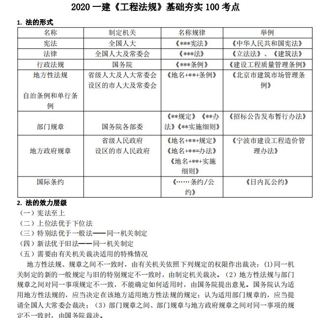 一建难度与收入对比,考一建能月收入过万吗