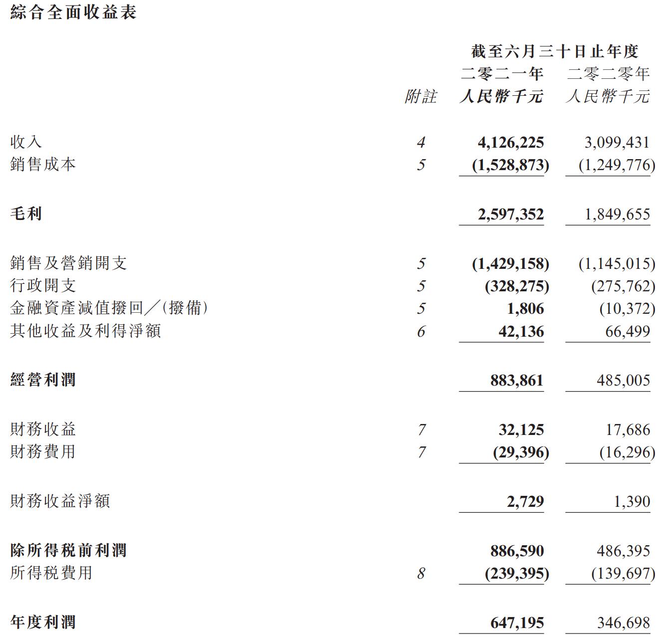 道歉！靠“邪典童装”上热搜，江南布衣变味了吗？