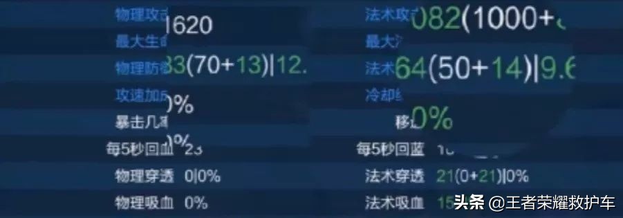 王者荣耀天美设计失败,王者荣耀天美重大失误