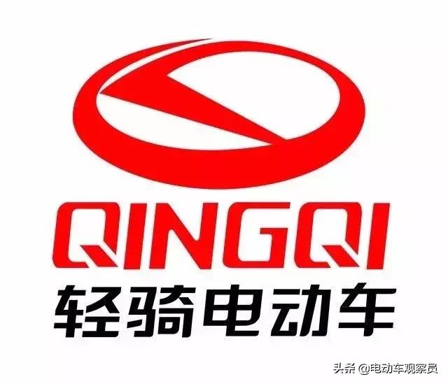 为什么选择自行车,为什么选摩托