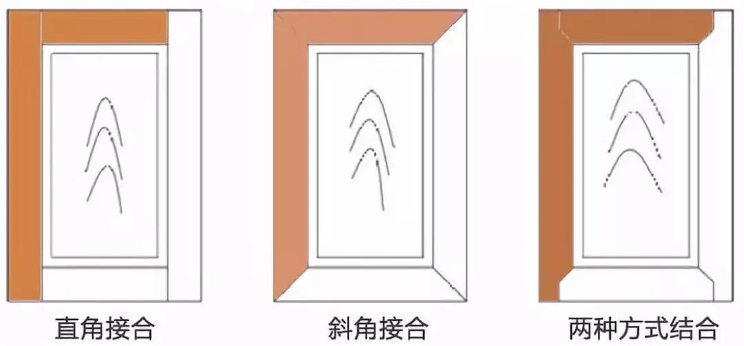 实木家具开裂的处理方法,实木家具开裂的原因及处理方法